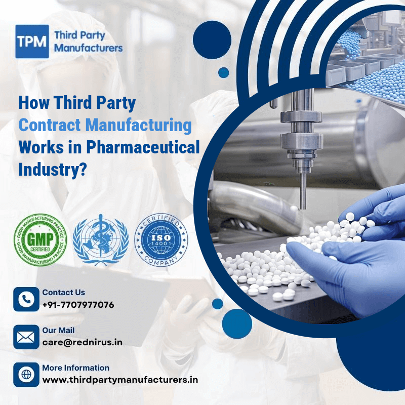 How Third Party Contract Manufacturing Works in Pharmaceutical Industry?