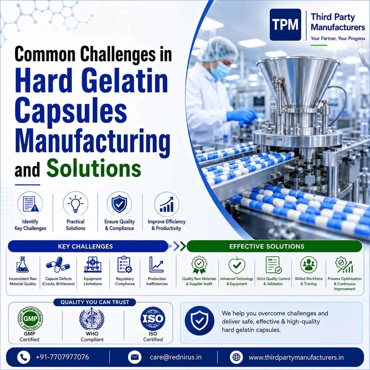 Common Challenges in Hard Gelatin Capsules Manufacturing and Solutions