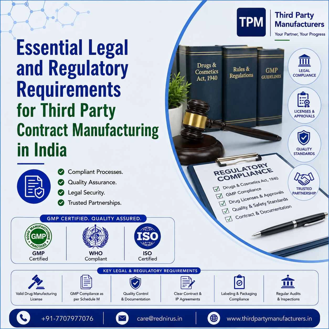 Regulatory Requirements for Third Party Contract Manufacturing