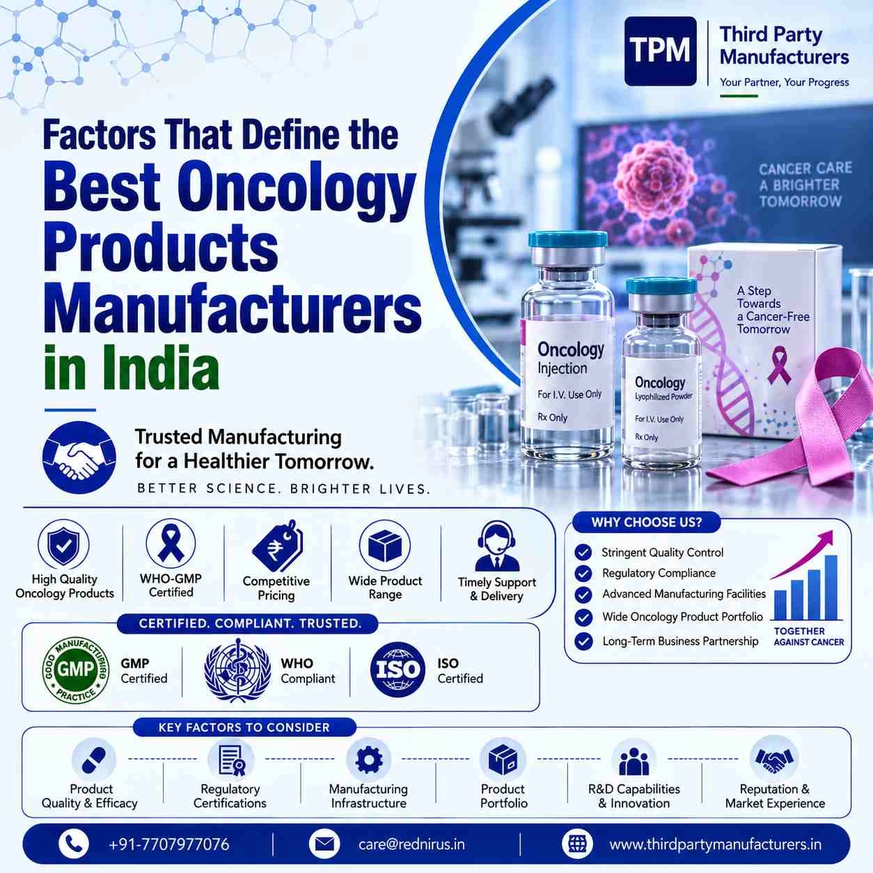 Factors That Define the Best Oncology Products Manufacturers in India