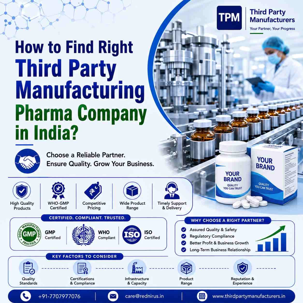 How to Find Right Third Party Manufacturing Pharma Company in India?