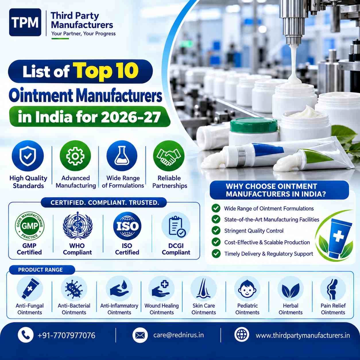 List of Top 10 Ointment Manufacturers in India for 2026-27