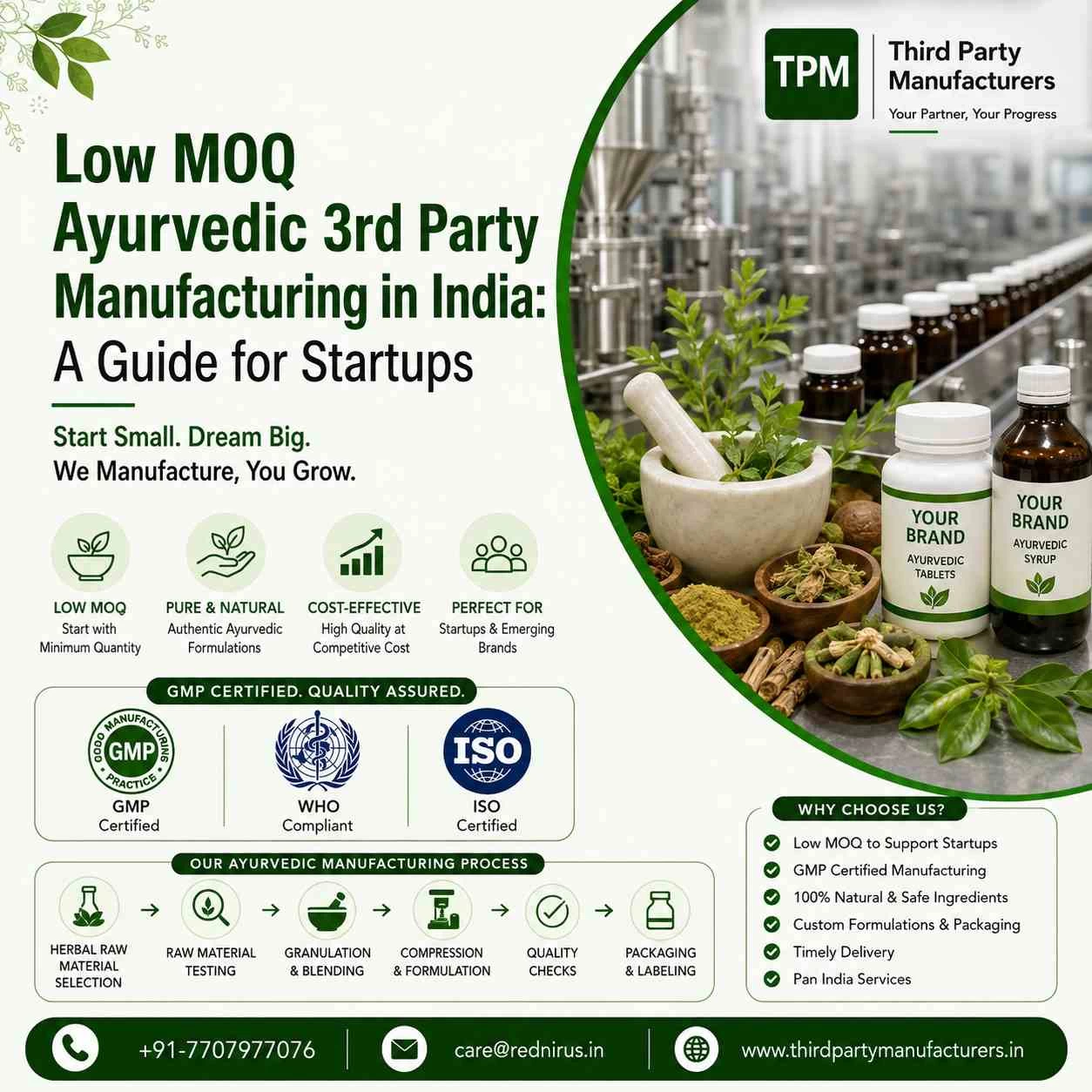 Low MOQ Ayurvedic 3rd Party Manufacturing in India: A Guide for Startups