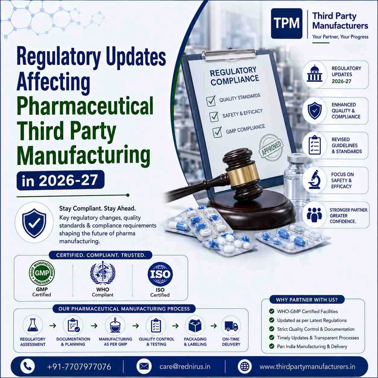 Regulatory Updates Affecting Pharmaceutical Third Party Manufacturing in 2026-27