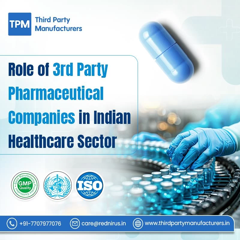 Role of 3rd Party Pharmaceutical Companies in Indian Healthcare Sector