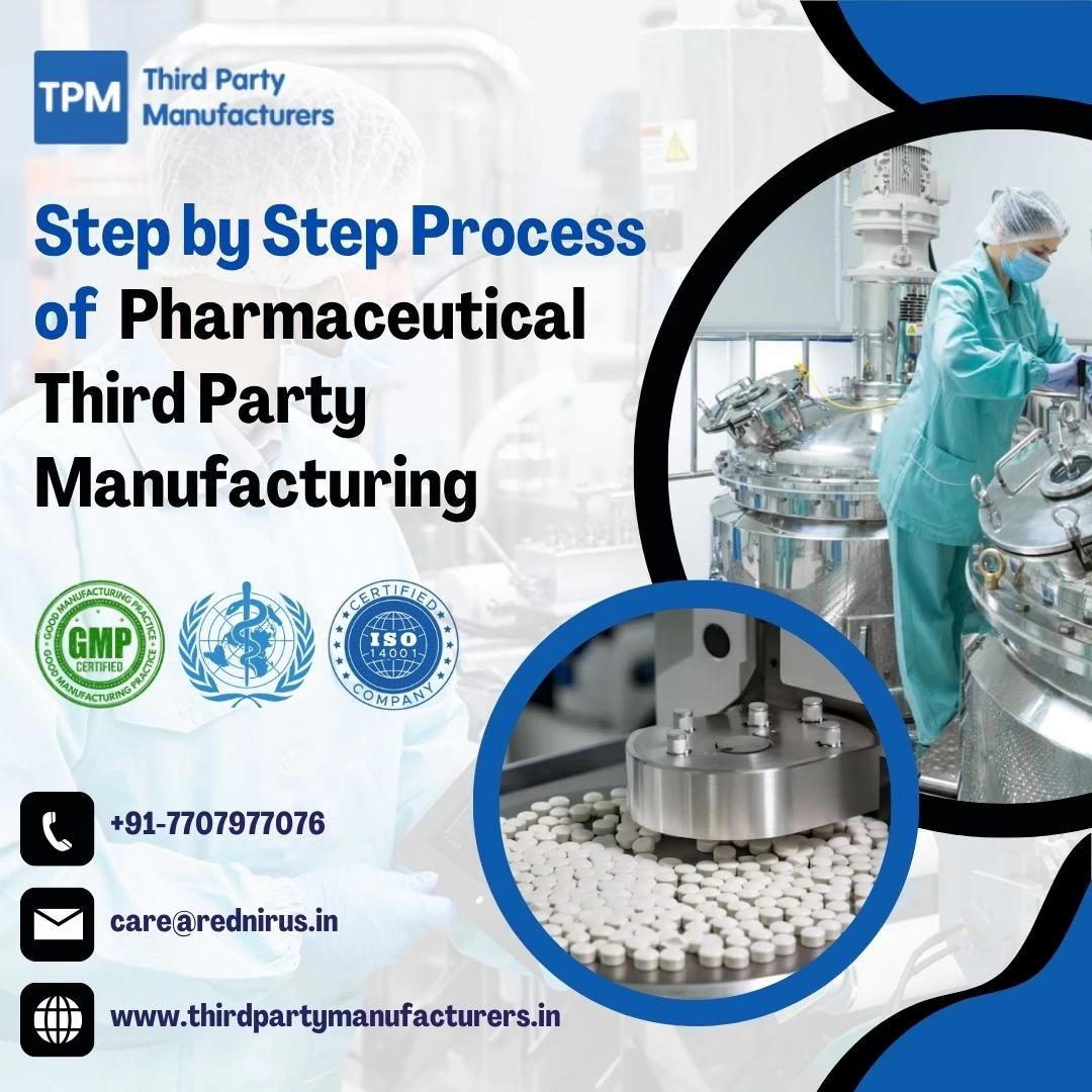 Step by Step Process of Pharmaceutical Third Party Manufacturing