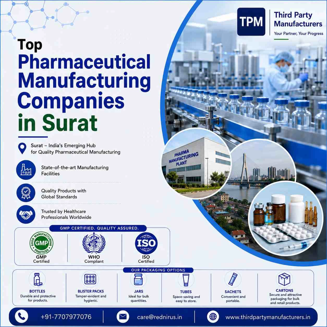 Top Pharmaceutical Manufacturing Companies in Surat