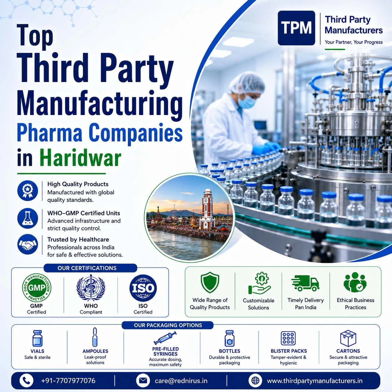 Top Third Party Manufacturing Pharma Companies in Haridwar