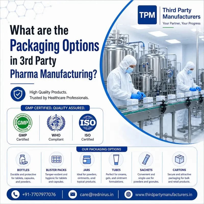 What are the Packaging Options in 3rd Party Pharma Manufacturing?