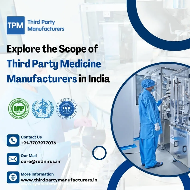 third party medicine manufacturers