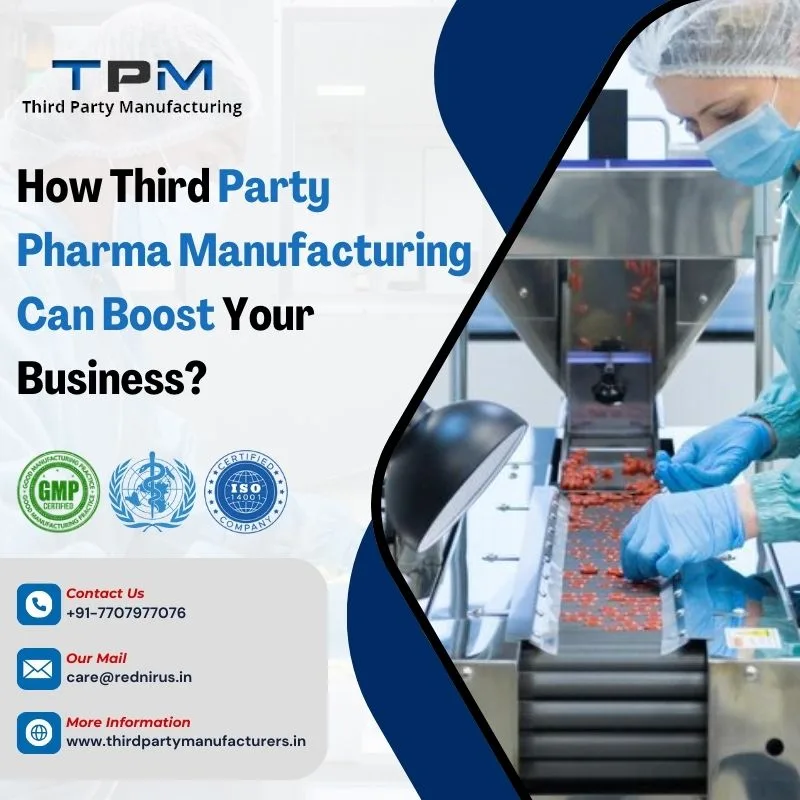 Third Party Pharma Manufacturing