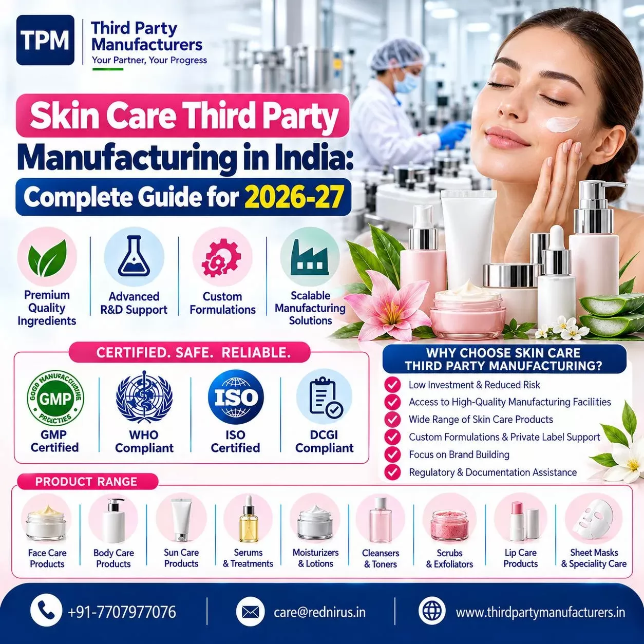 Skin Care Third Party Manufacturing in India: Complete Guide