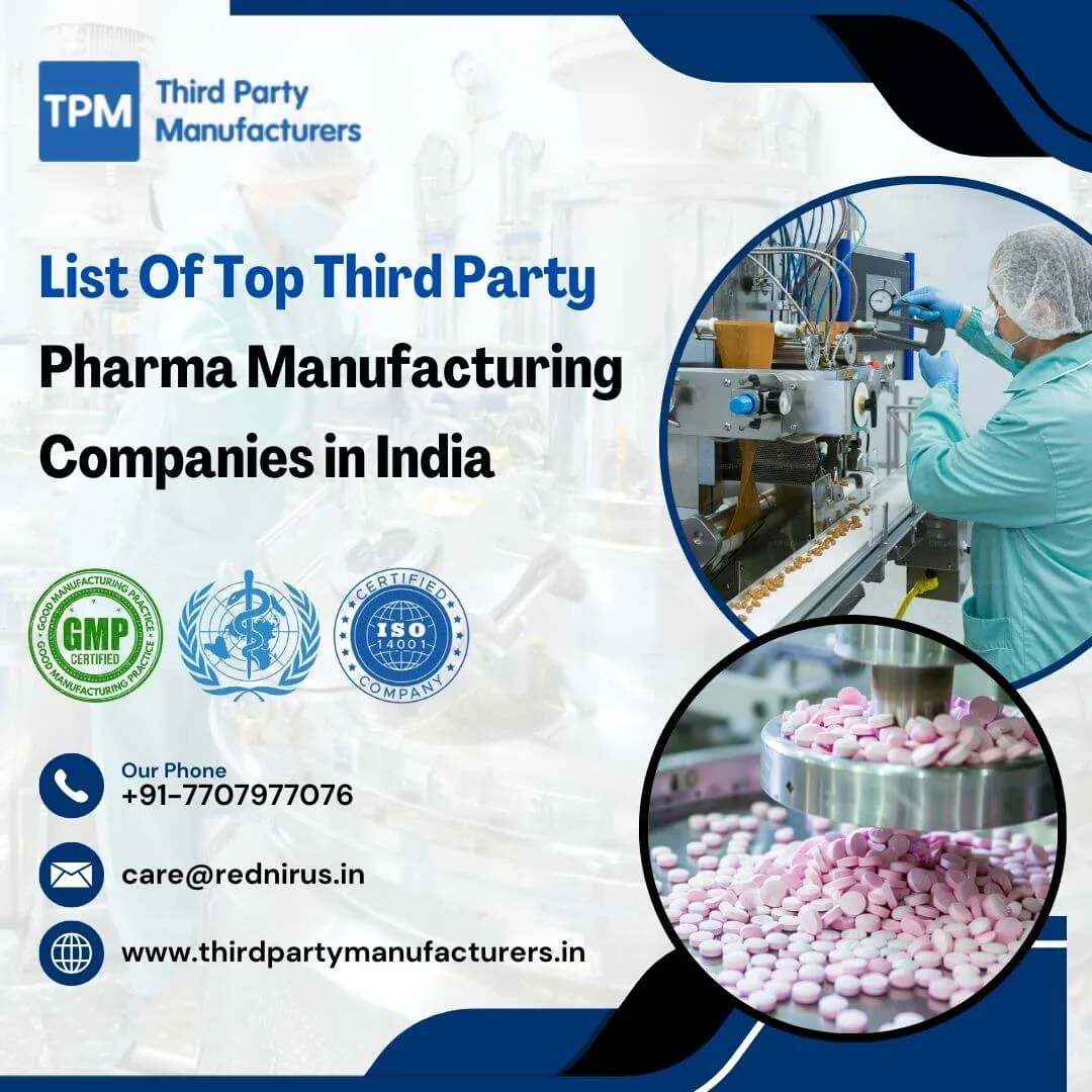 Top Third Party Pharma Manufacturing Companies
